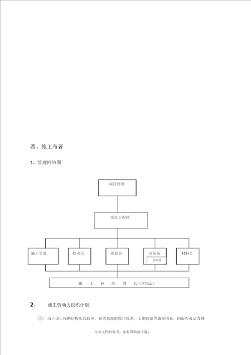 钢结构采光顶施工方案