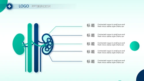 手术室医疗废物管理处理年终汇报动态PPT模板