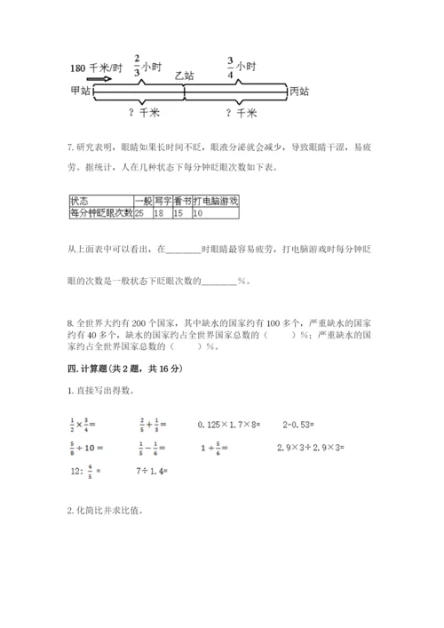 六年级上册数学期末测试卷（历年真题）word版.docx