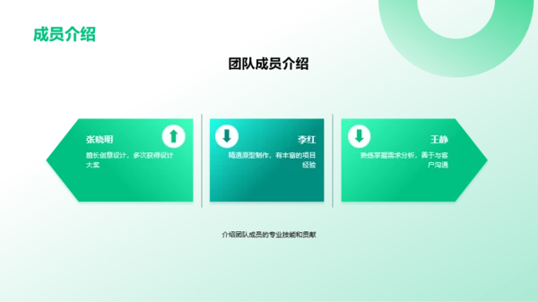 艺术设计工作计划