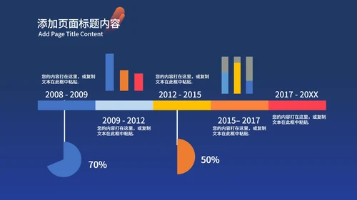 蓝色扁平风大气职场总结汇报PPT模板