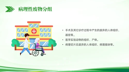 绿色简约科技医疗垃圾分类PPT课件