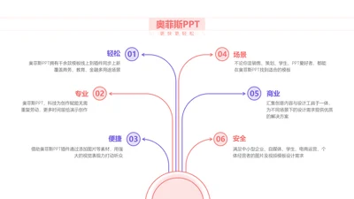 简约风汇聚发散关系6项PPT单页