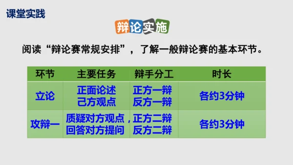部编版语文九年级下册第四单元口语交际《辩论》同步课件
