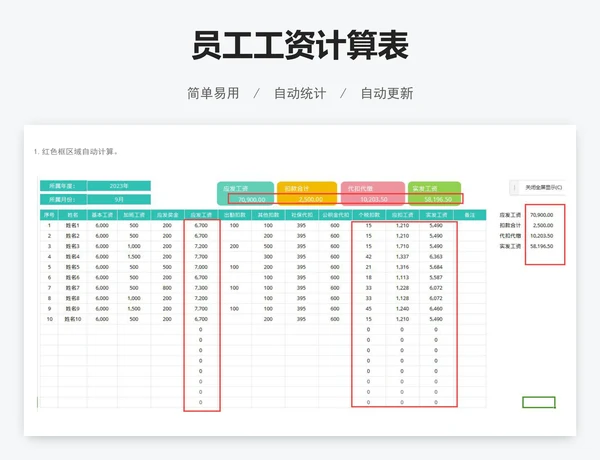 员工工资计算表