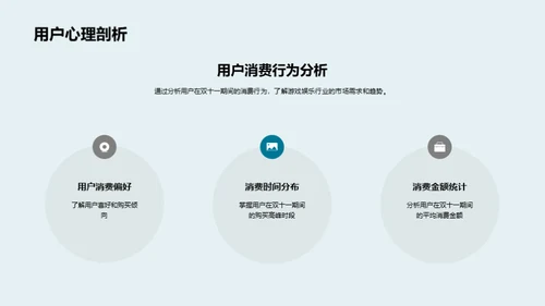 双十一游戏娱乐行业解析