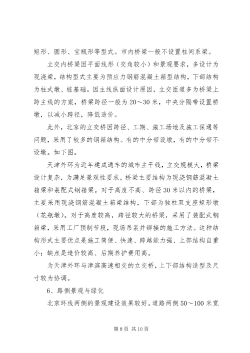 参观考察学习的报告.docx