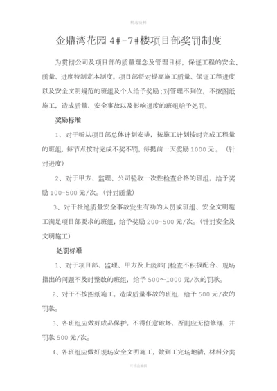 工地班组奖罚制度.docx