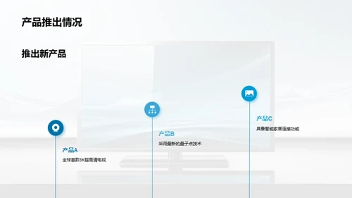 电视制造团队：挑战与未来