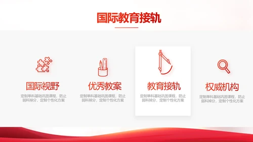 国家电网电力公司供电党史学习PPT