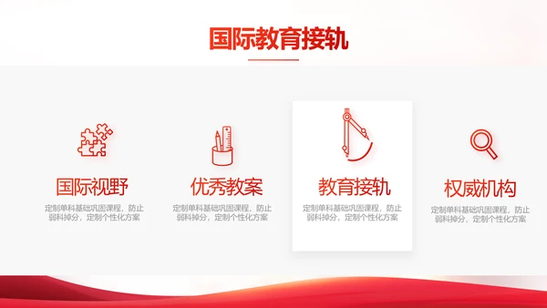 国家电网电力公司供电党史学习PPT