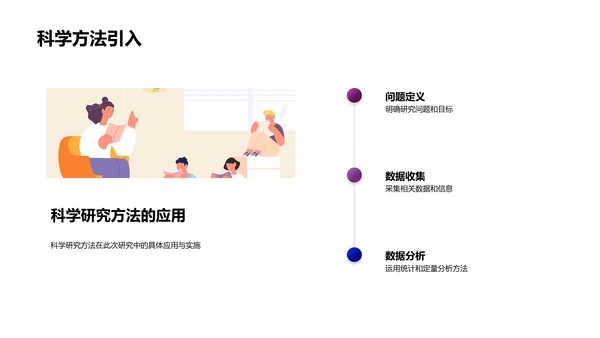 管理学新理论答辩PPT模板