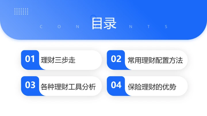 家庭投资理财规划专题讲座理财学习PPT