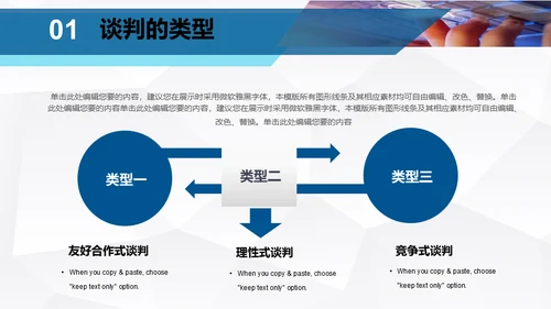 企业团队谈判与技巧培训指南通用PPT模板