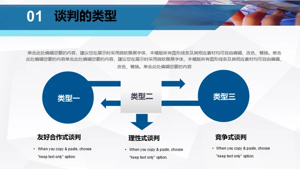 企业团队谈判与技巧培训指南通用PPT模板