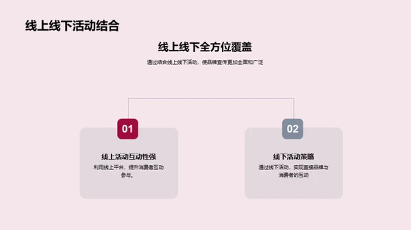 春分策划 品牌新征程