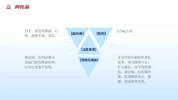 渐变蓝色插画风抢救车急救药品知识培训PPT急救知识