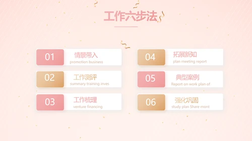 粉色气质活动营销方案销售策划动态PPT模板