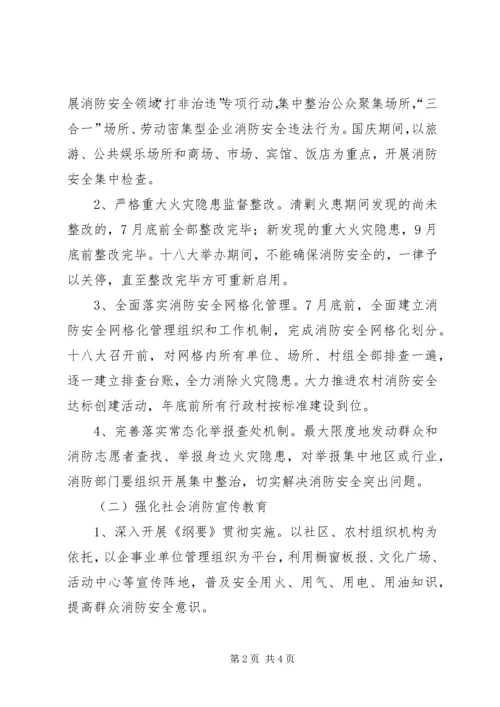 营前中学迎十八大消防安全保卫战工作方案 (3).docx