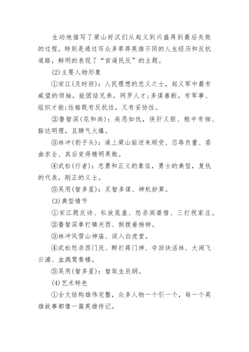 中考语文知识点归纳（最新版）.docx