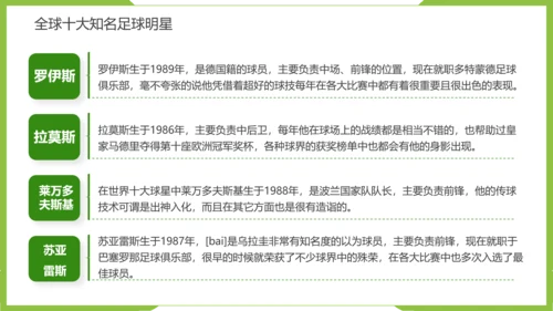 踢足球2022决战卡塔尔世界杯PPT模板