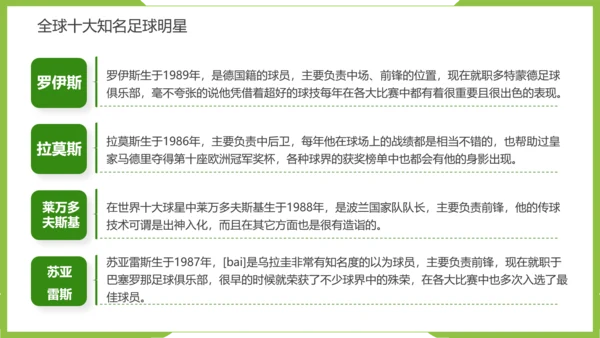 踢足球2022决战卡塔尔世界杯PPT模板