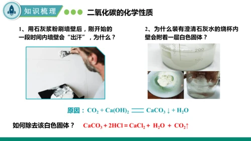 6.2碳的氧化物第一课时 二氧化碳 课件(共35张PPT)---九年级化学人教版（2024）上册