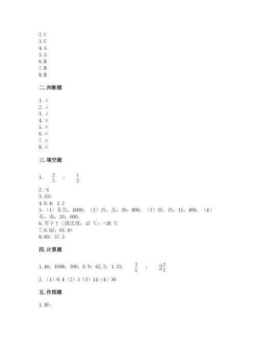 人教版六年级下册数学期末测试卷带答案ab卷.docx