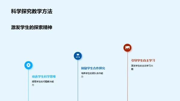 科学实验互动教学