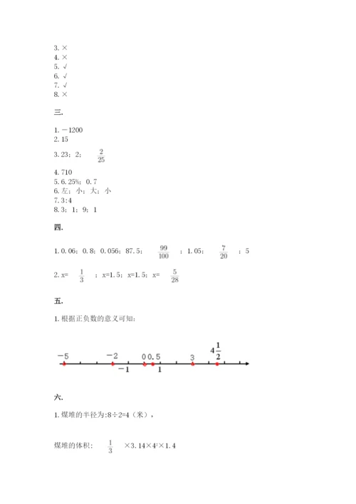 小学六年级数学摸底考试题含答案（典型题）.docx