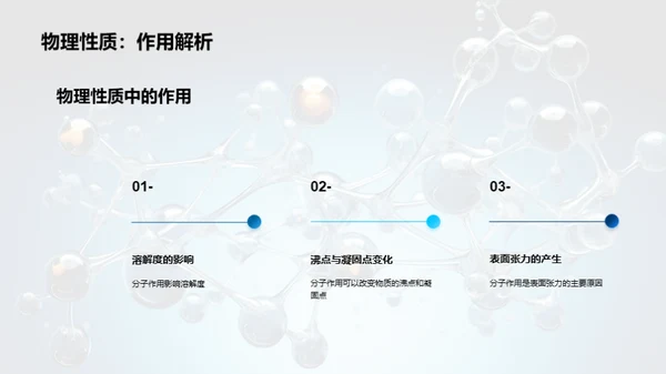 揭秘分子相互作用