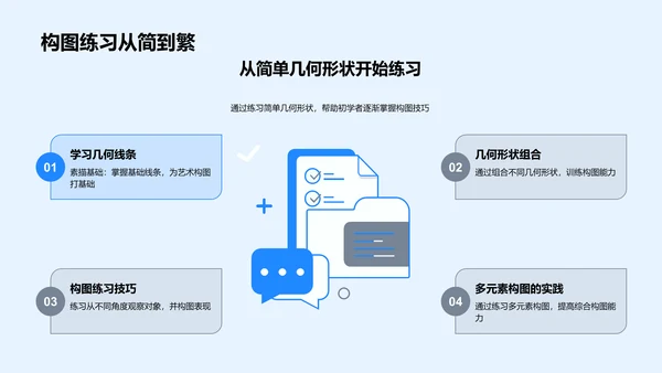 初一素描基础教学PPT模板