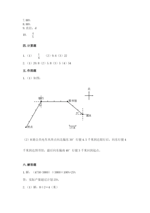 2022年人教版六年级上册数学期末测试卷（b卷）word版.docx