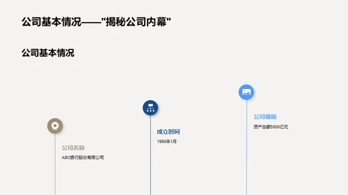 银行半年财务状况透析