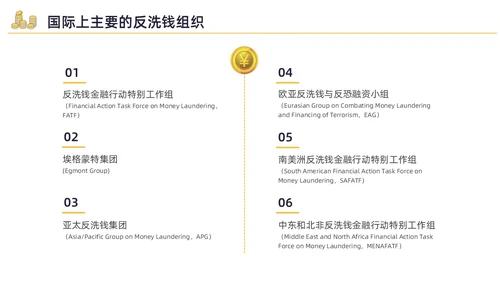 黄色水彩插画反洗钱培训企业培训PPT金融培训