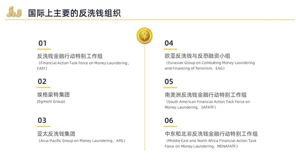 黄色水彩插画反洗钱培训企业培训PPT金融培训