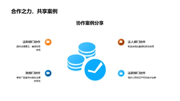 法务工作全方位解析