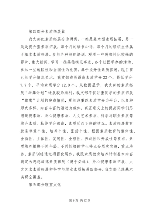 五四红旗团支部申报材料.docx