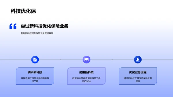 保险科技实践解析PPT模板