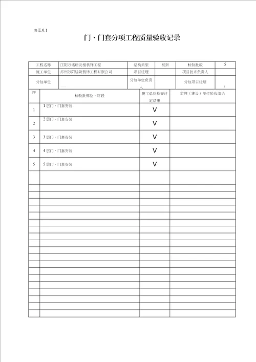 装饰工程分部分项检验批质量验收记录文本表