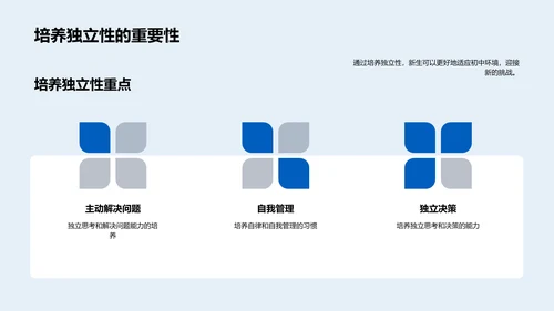 初中生活融入指南