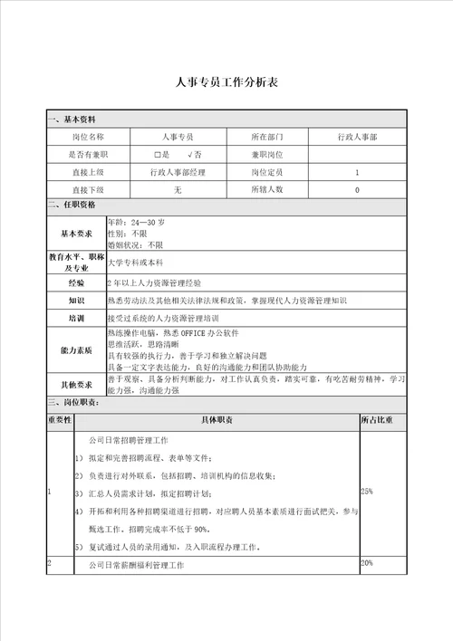 人事专员工作分析表单