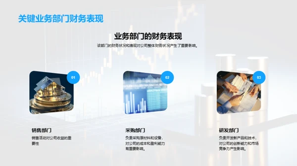 半年度财经透视