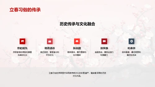 立春之韵，生命之歌