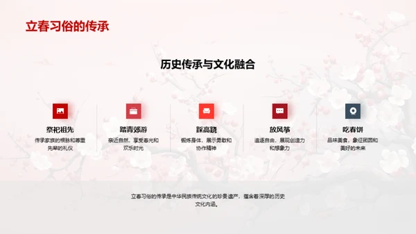 立春之韵，生命之歌