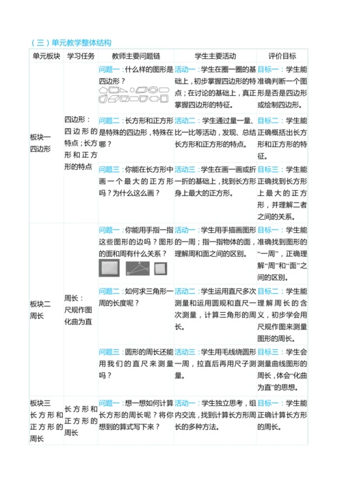 （大单元整体教学）第七单元 长方形和正方形 单元分析（表格式）教学设计 人教版 三年级上册数学