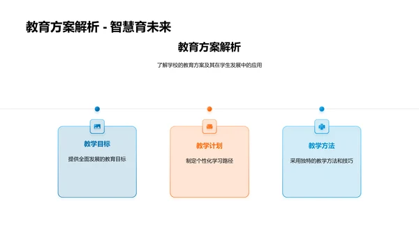 家长教育协作报告PPT模板