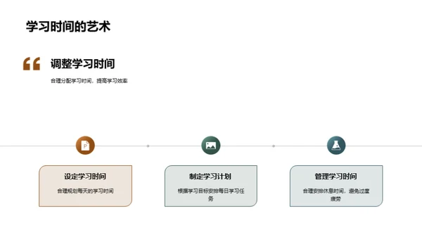 问题解决与学习调整