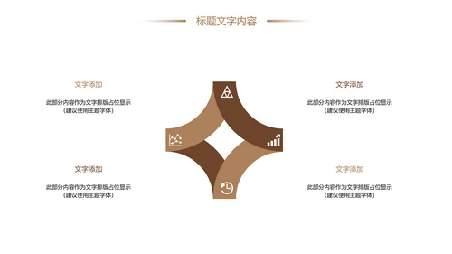 养生山药绿色原生态农业山药种植工作PPT模板