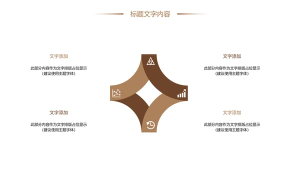 养生山药绿色原生态农业山药种植工作PPT模板